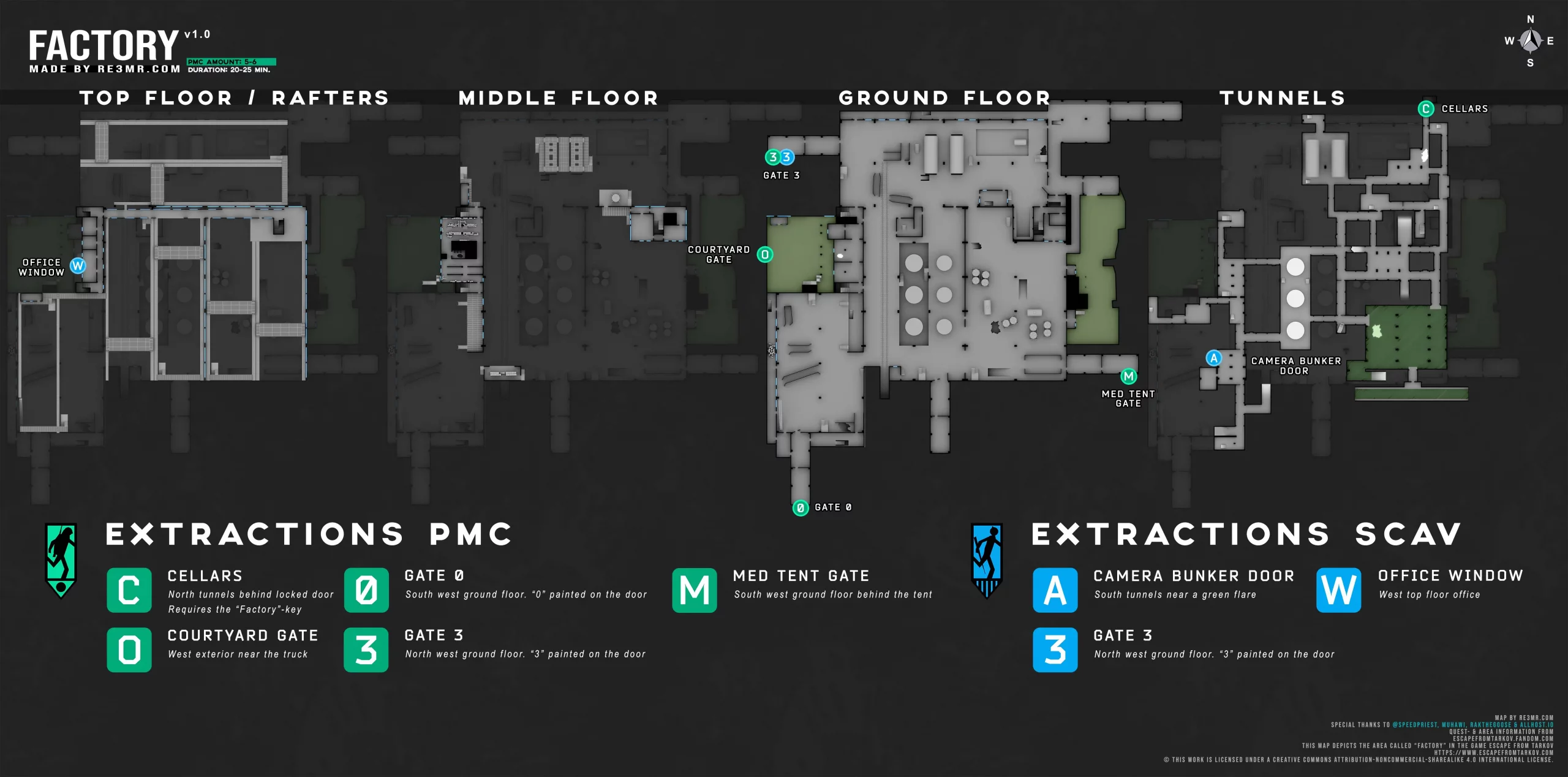 Выходы на карте Завод в Escape from Tarkov